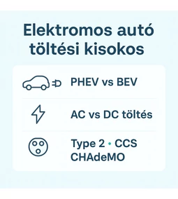 Tudástár